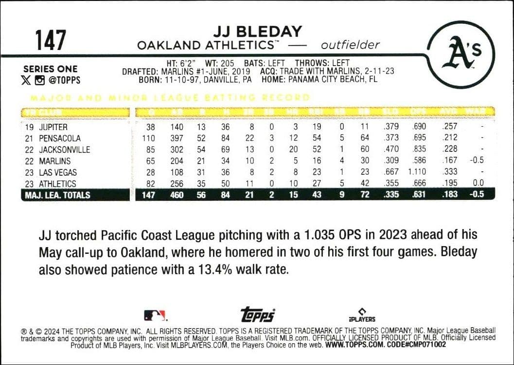 JJ Bleday - Back
