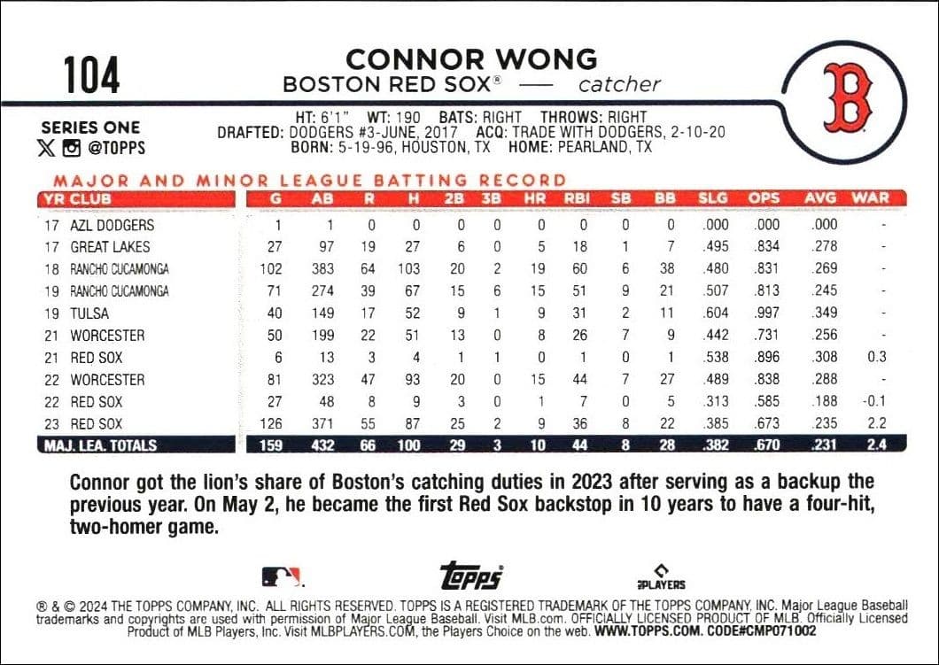Connor Wong - Back