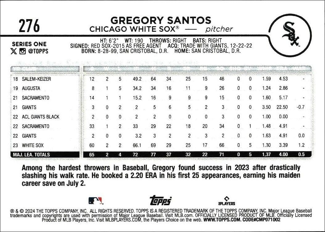 Gregory Santos - Back