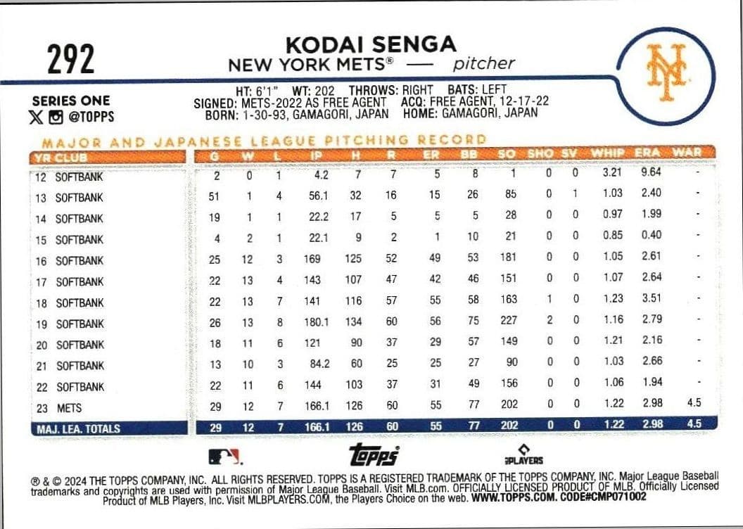 Kodai Senga - Back