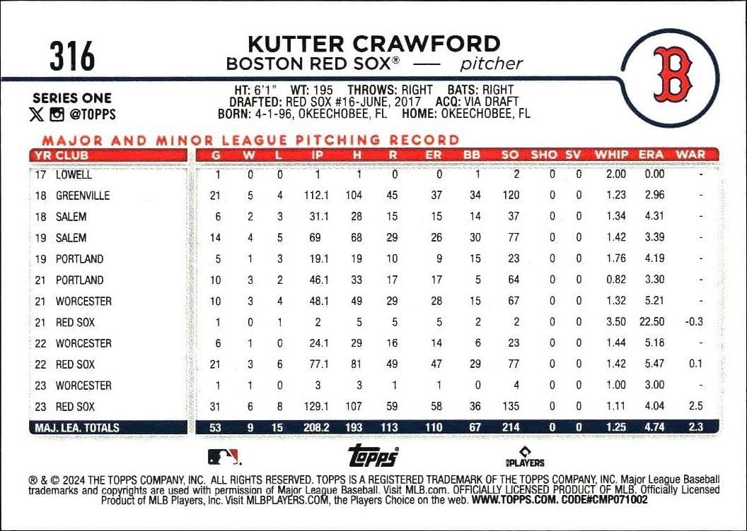 Kutter Crawford - Back