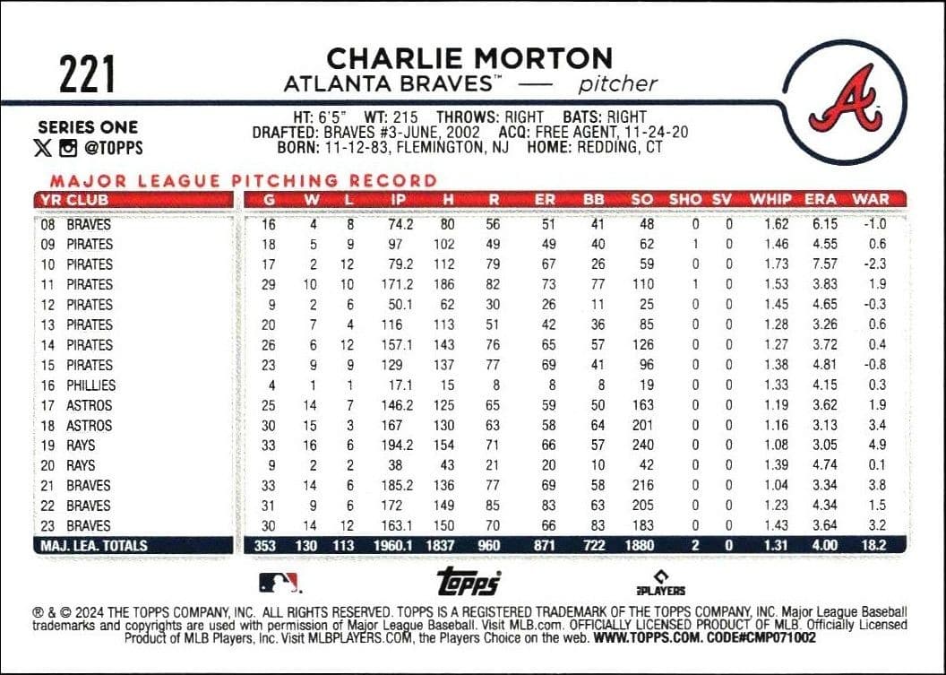 Charlie Morton - Back