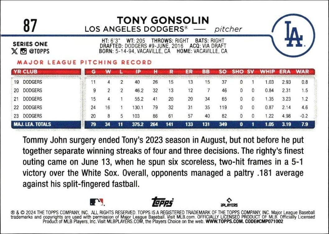 Tony Gonsolin - Back