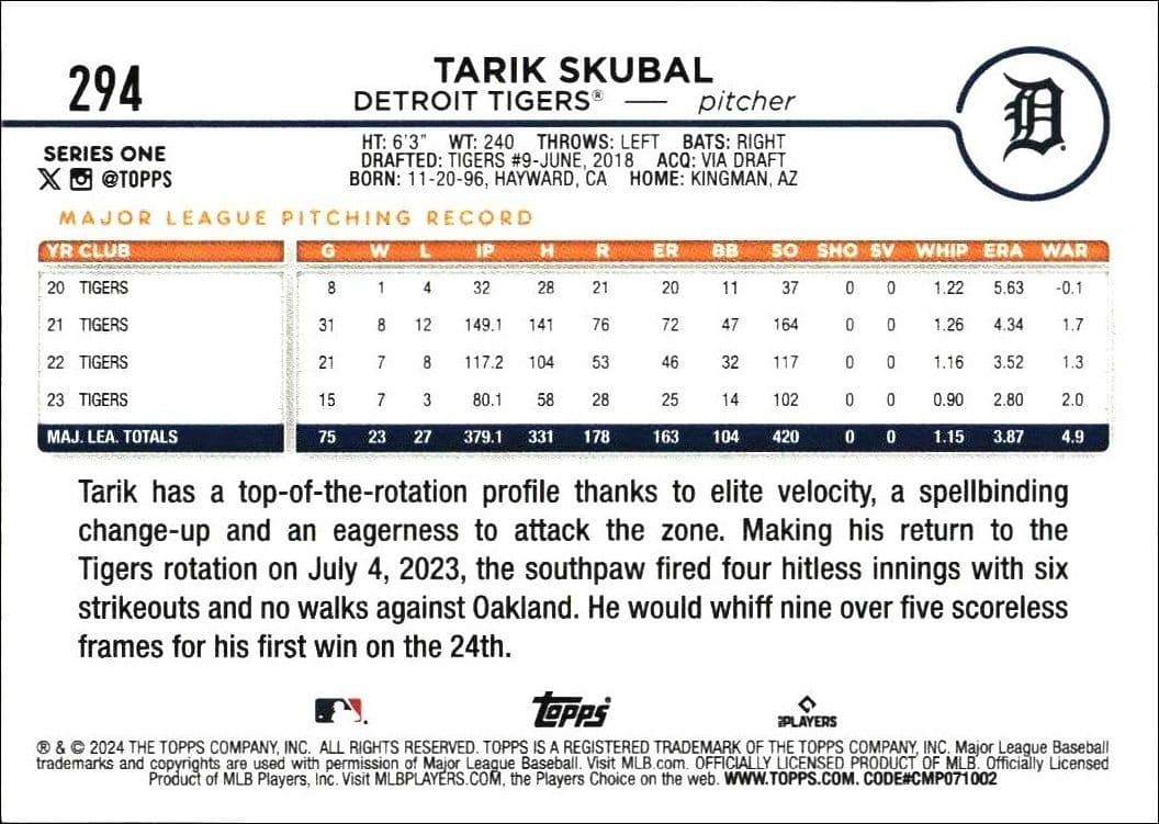 Tarik Skubal - Back