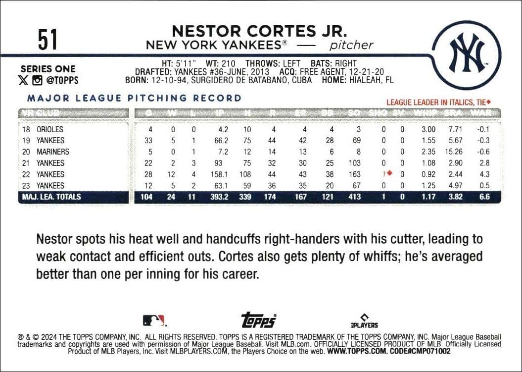 Nestor Cortes Jr. - Back