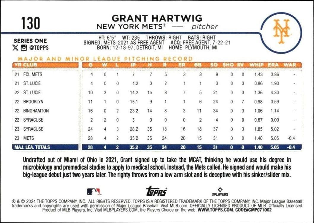 Grant Hartwig - Back