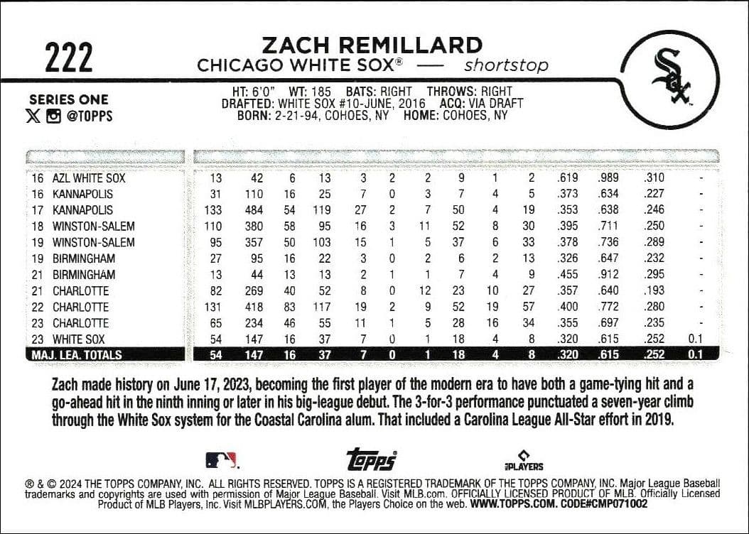 Zach Remillard - Back