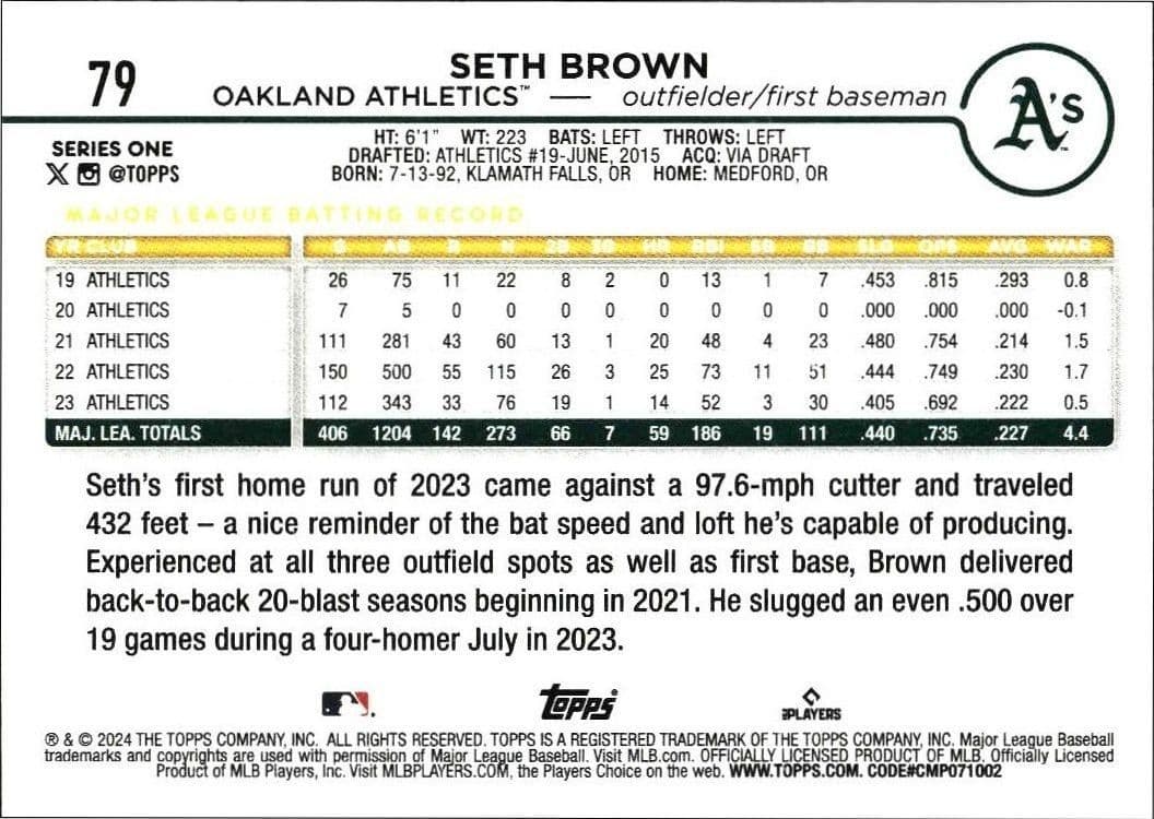 Seth Brown - Back