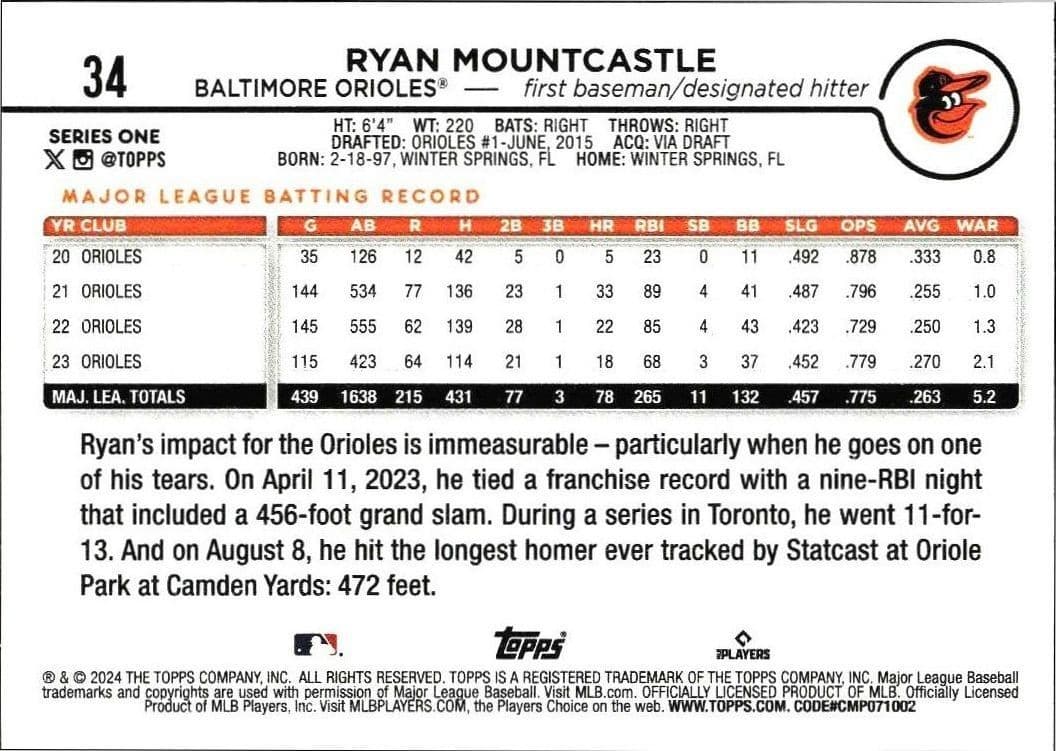 Ryan Mountcastle - Back