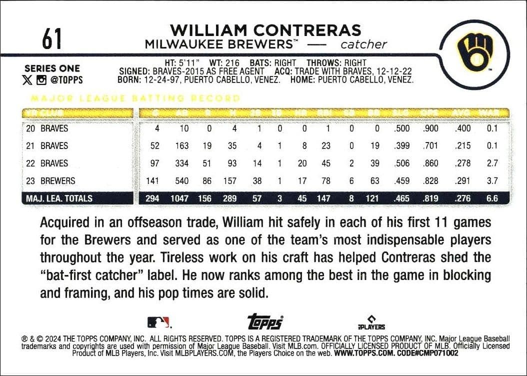William Contreras - Back