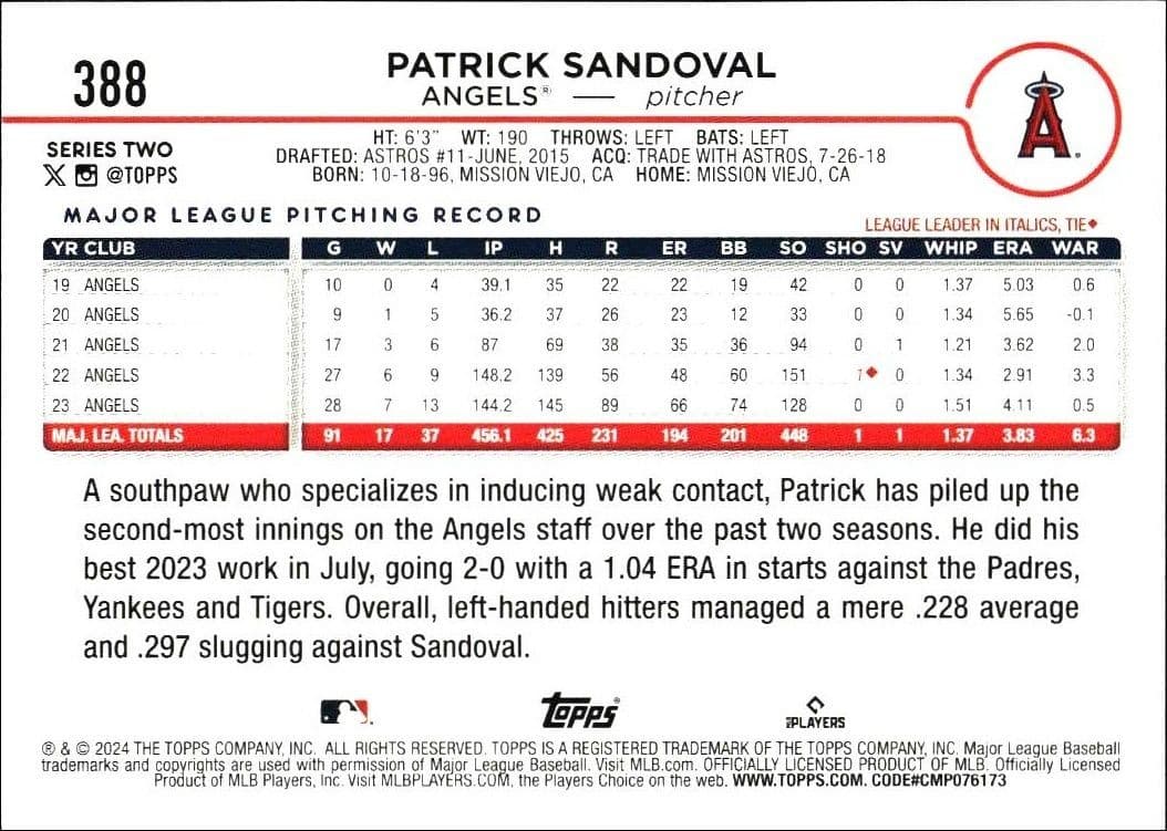 Patrick Sandoval - Back