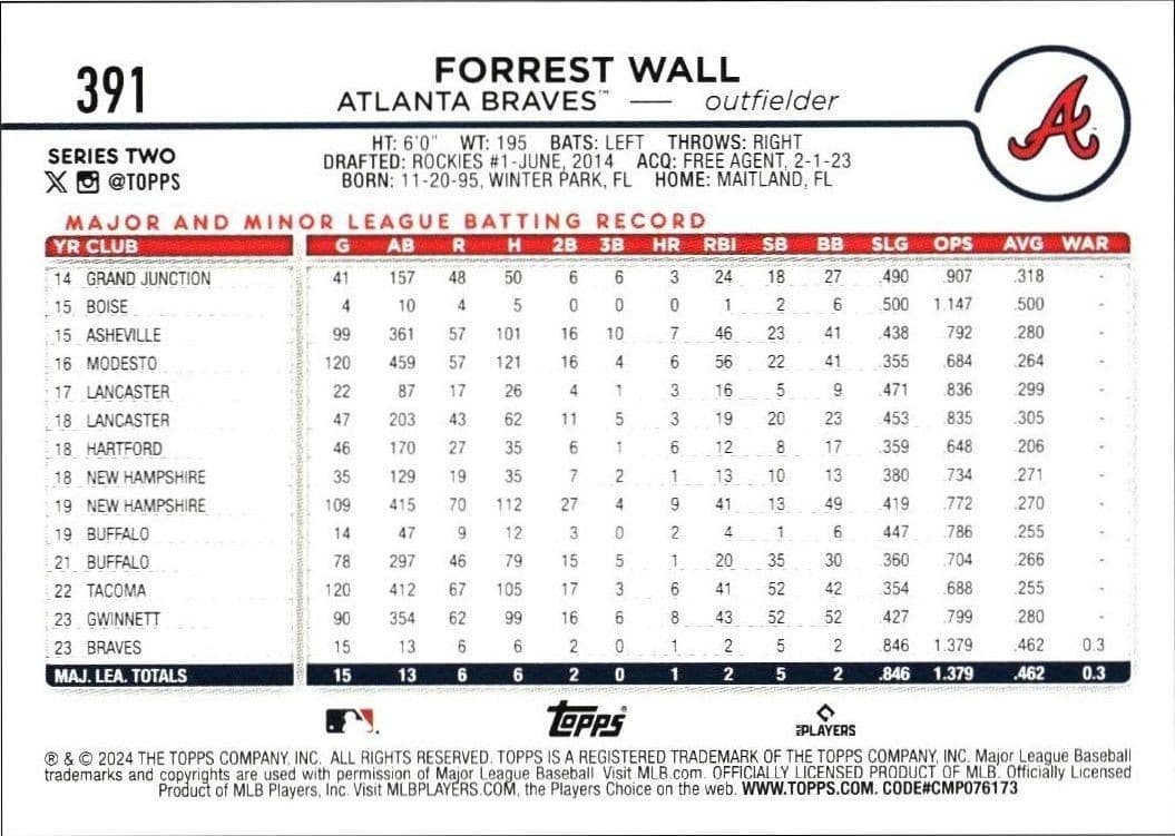 Forrest Wall - Back