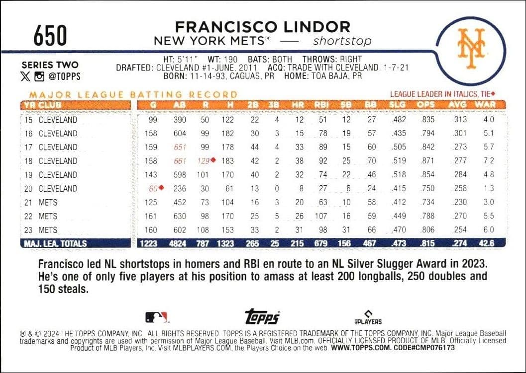 Francisco Lindor - Back
