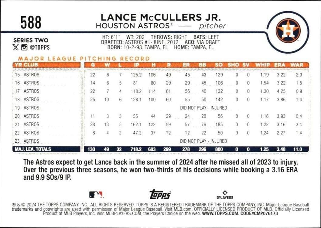 Lance McCullers Jr. - Back