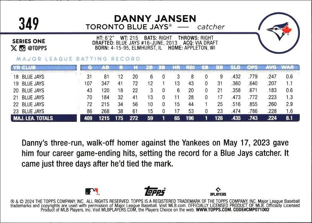 Danny Jansen - Back