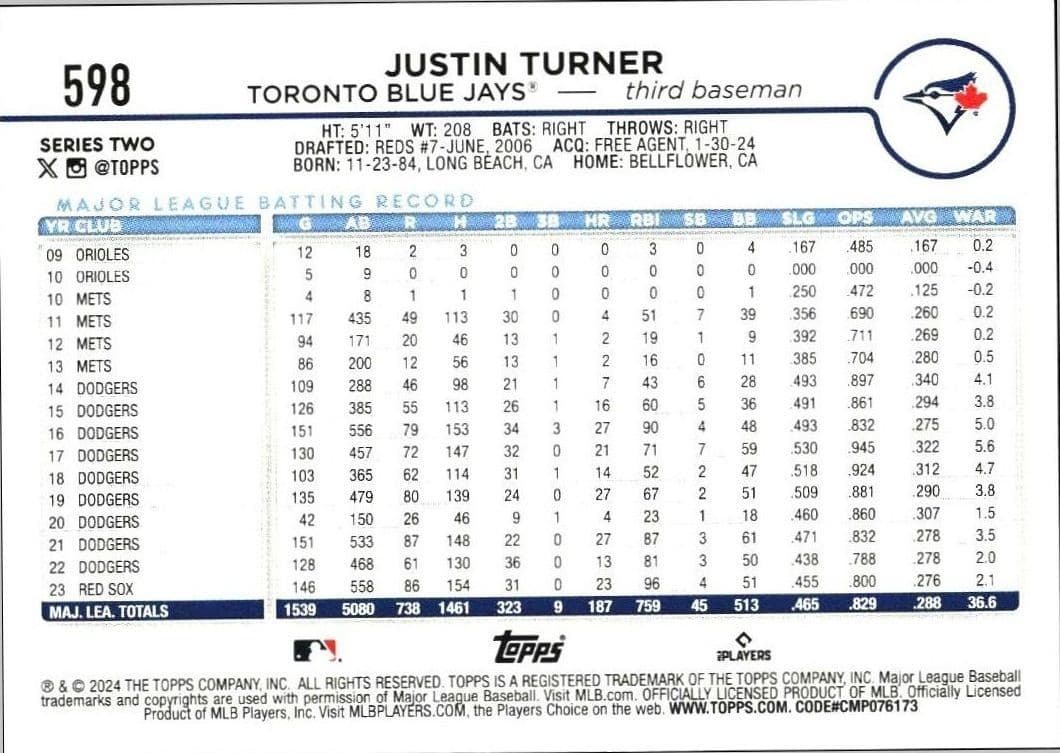 Justin Turner - Back