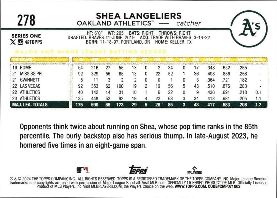 Shea Langeliers - Back