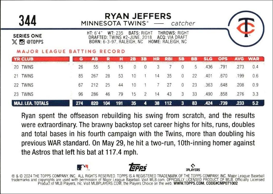 Ryan Jeffers - Back