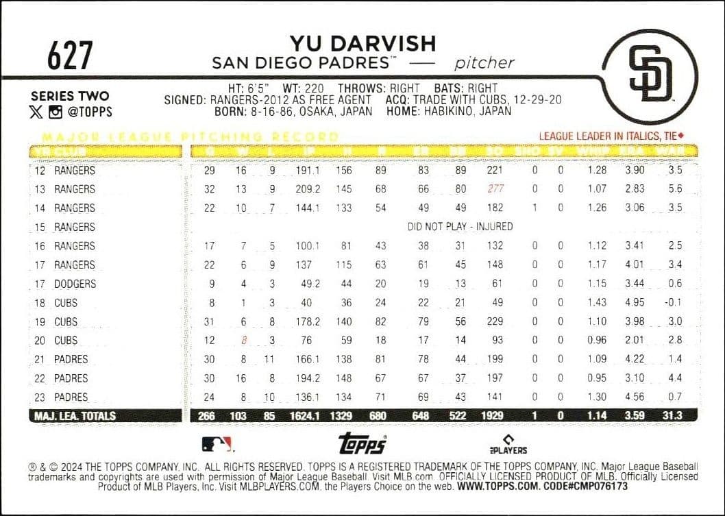 Yu Darvish - Back