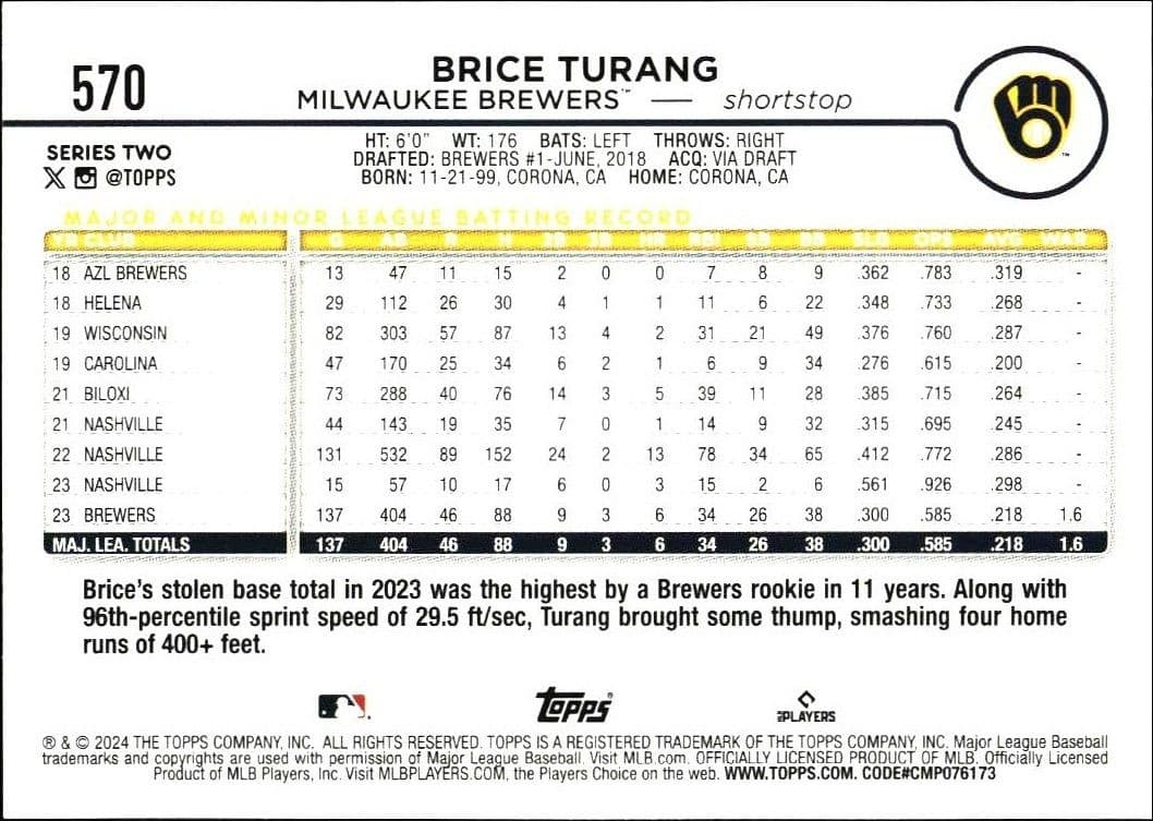 Brice Turang - Back