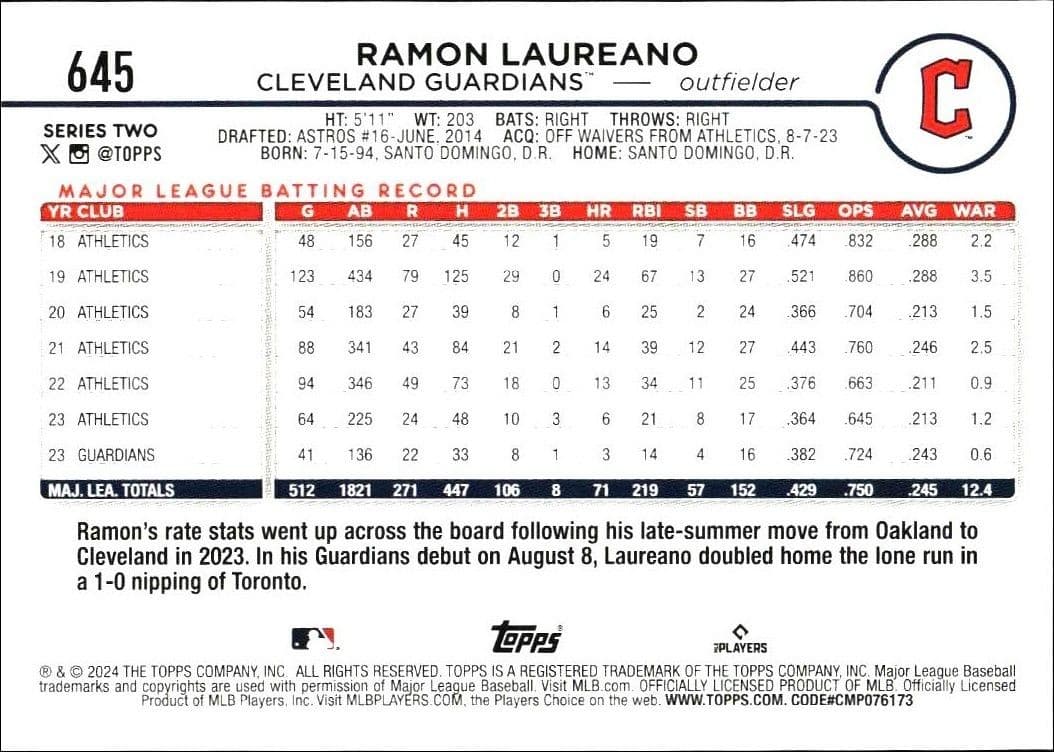 Ramon Laureano - Back