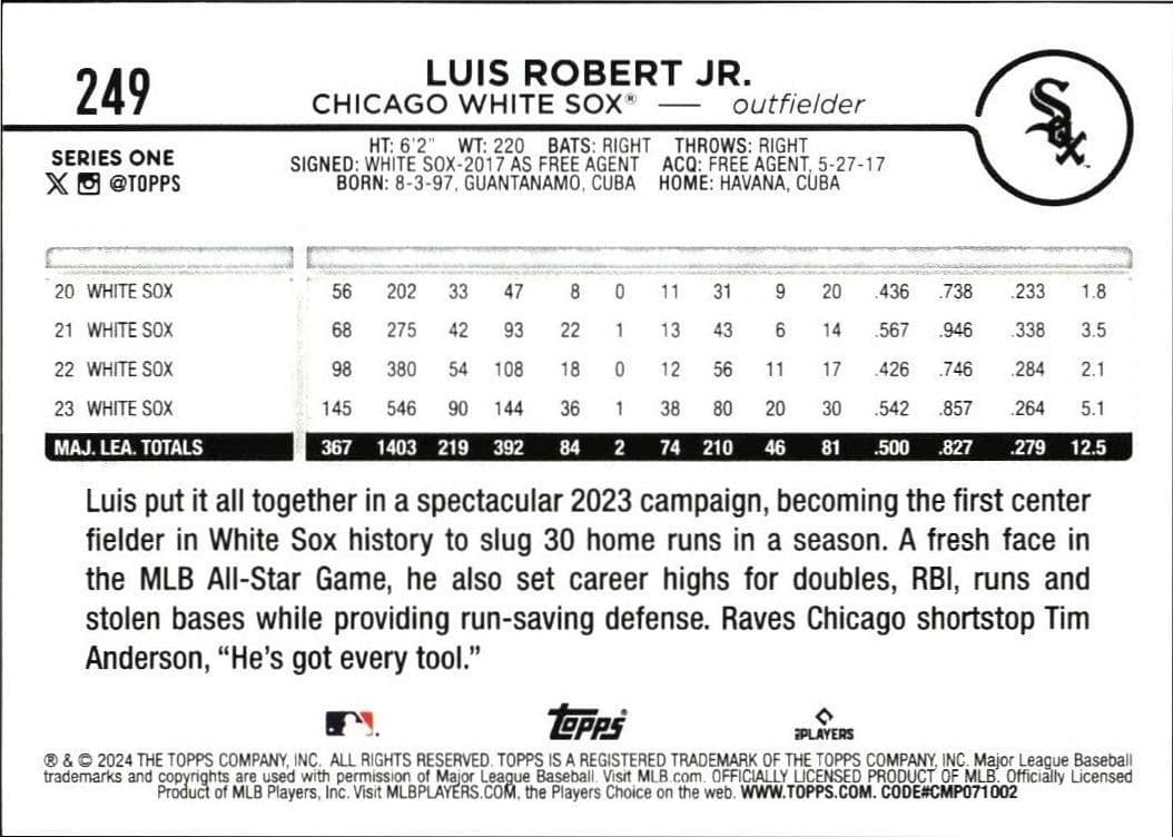Luis Robert Jr. - Back