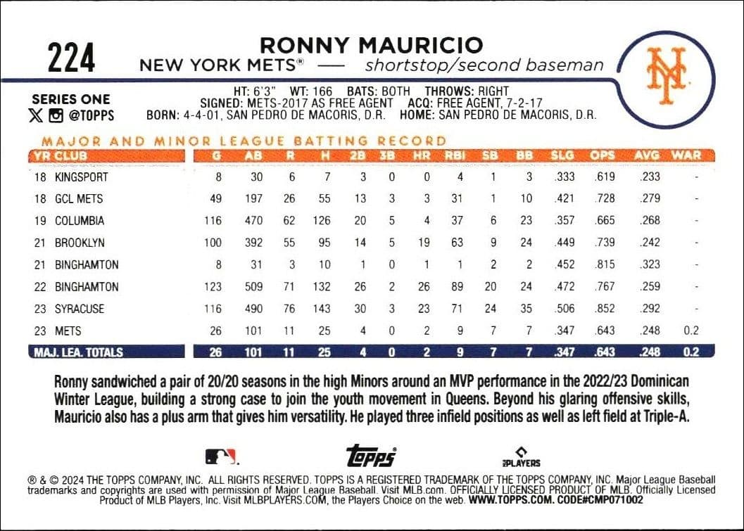 Ronny Mauricio - Back