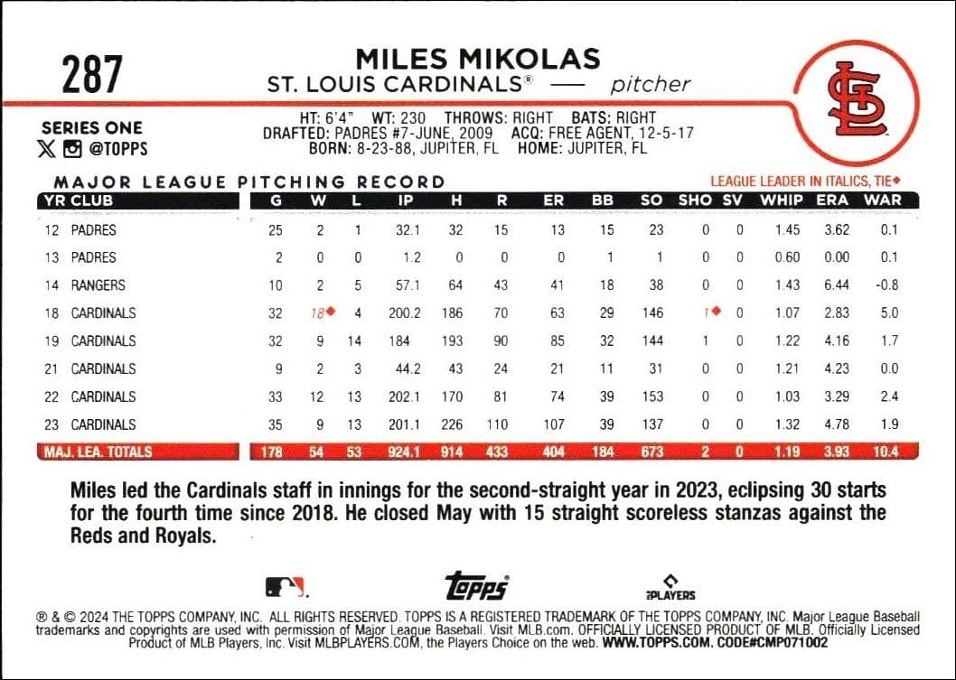 Miles Mikolas - Back