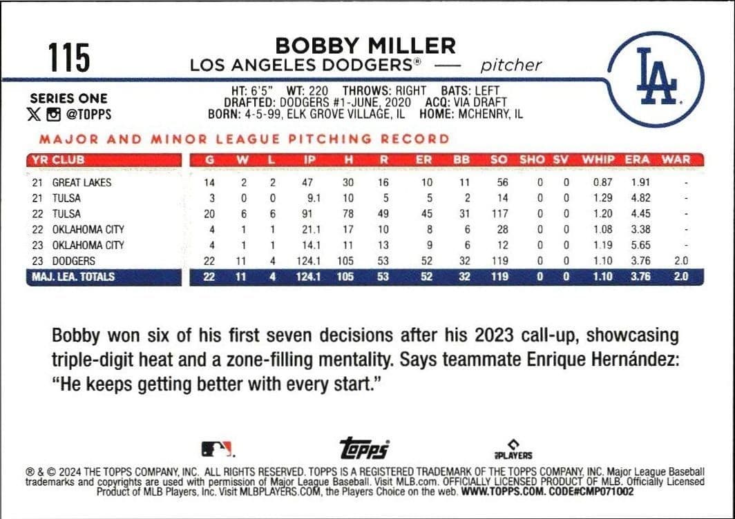 Bobby Miller - Back