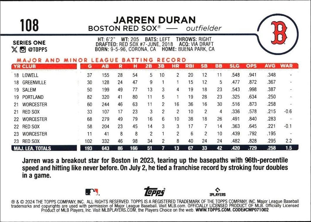 Jarren Duran - Back