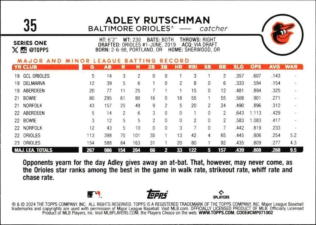 Adley Rutschman - Back