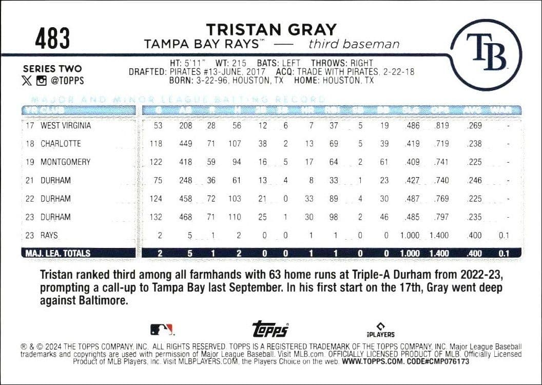 Tristan Gray - Back