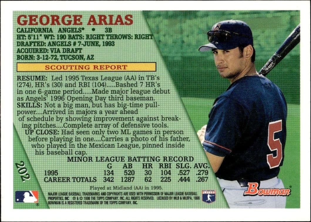 George Arias - Back