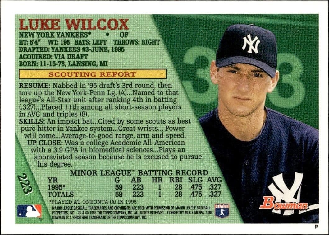 Luke Wilcox - Back