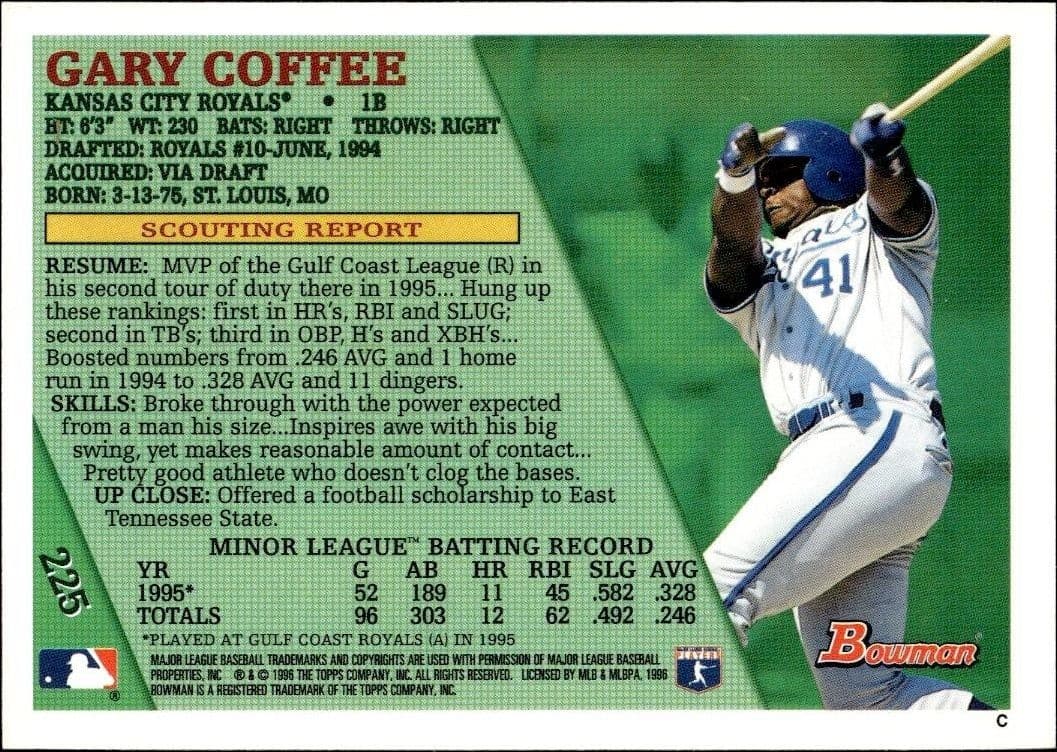 Gary Coffee - Back