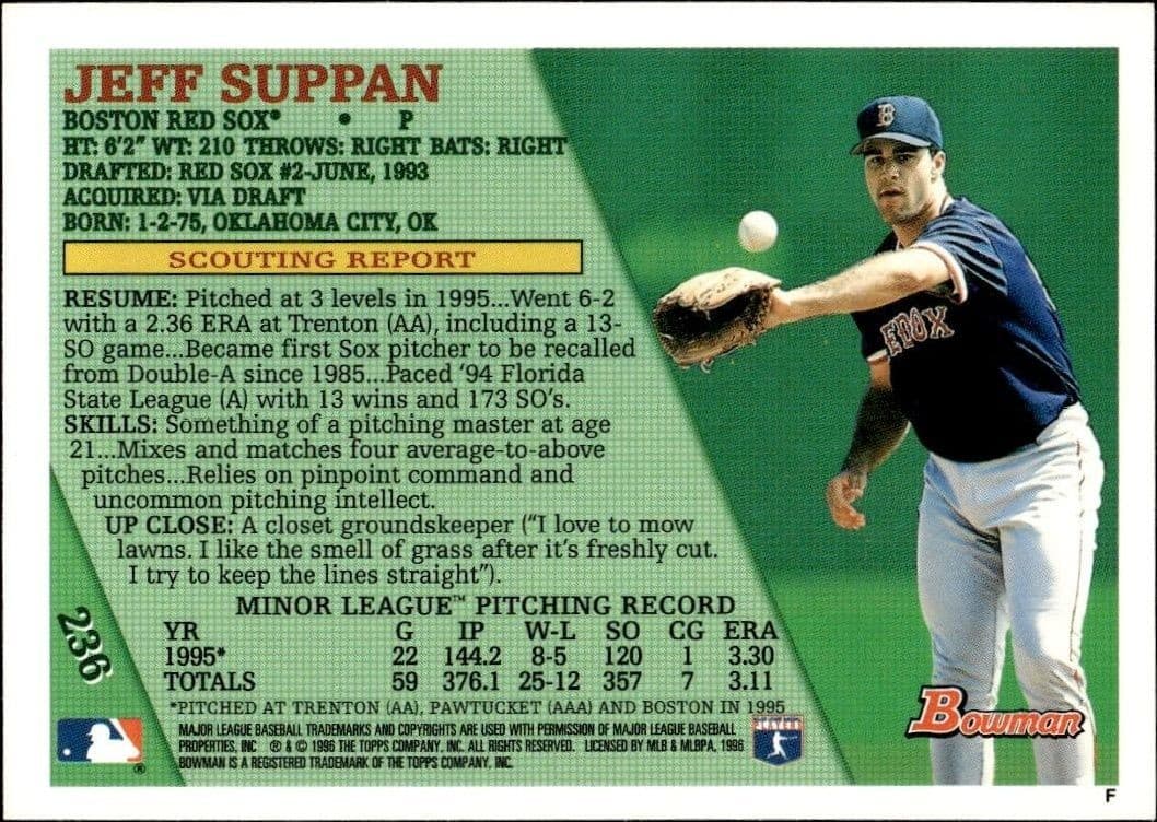 Jeff Suppan - Back