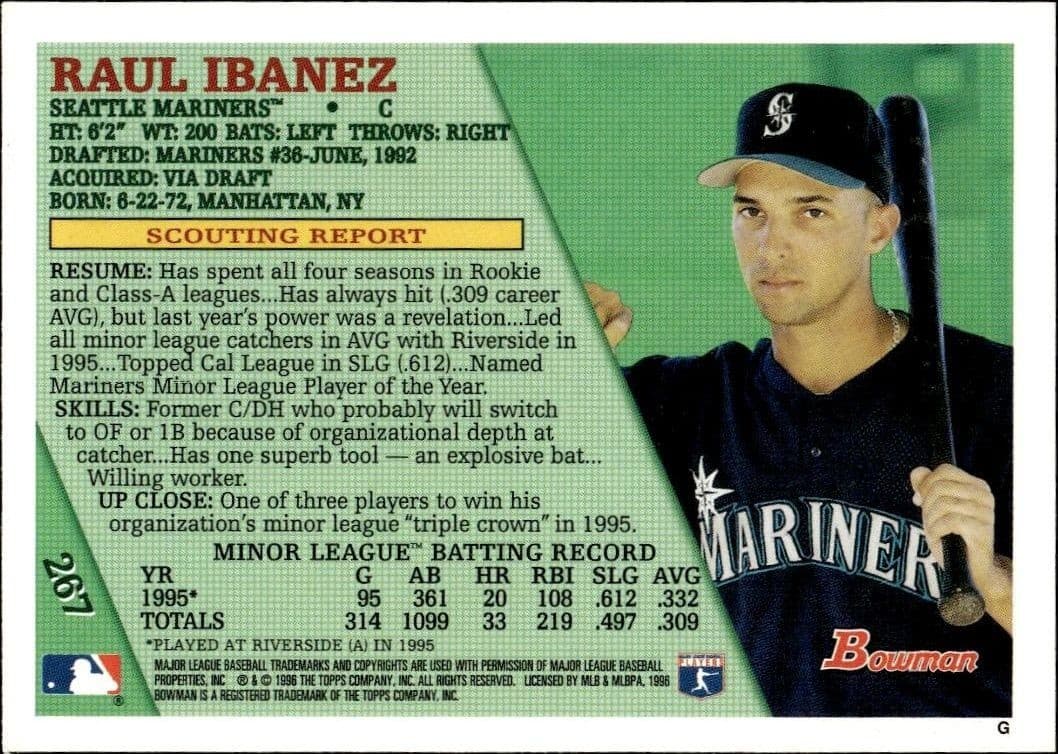 Raul Ibanez - Back