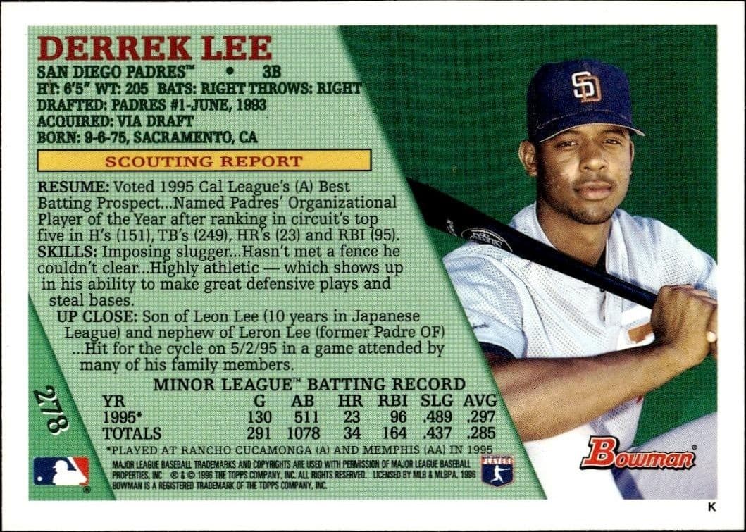 Derrek Lee - Back