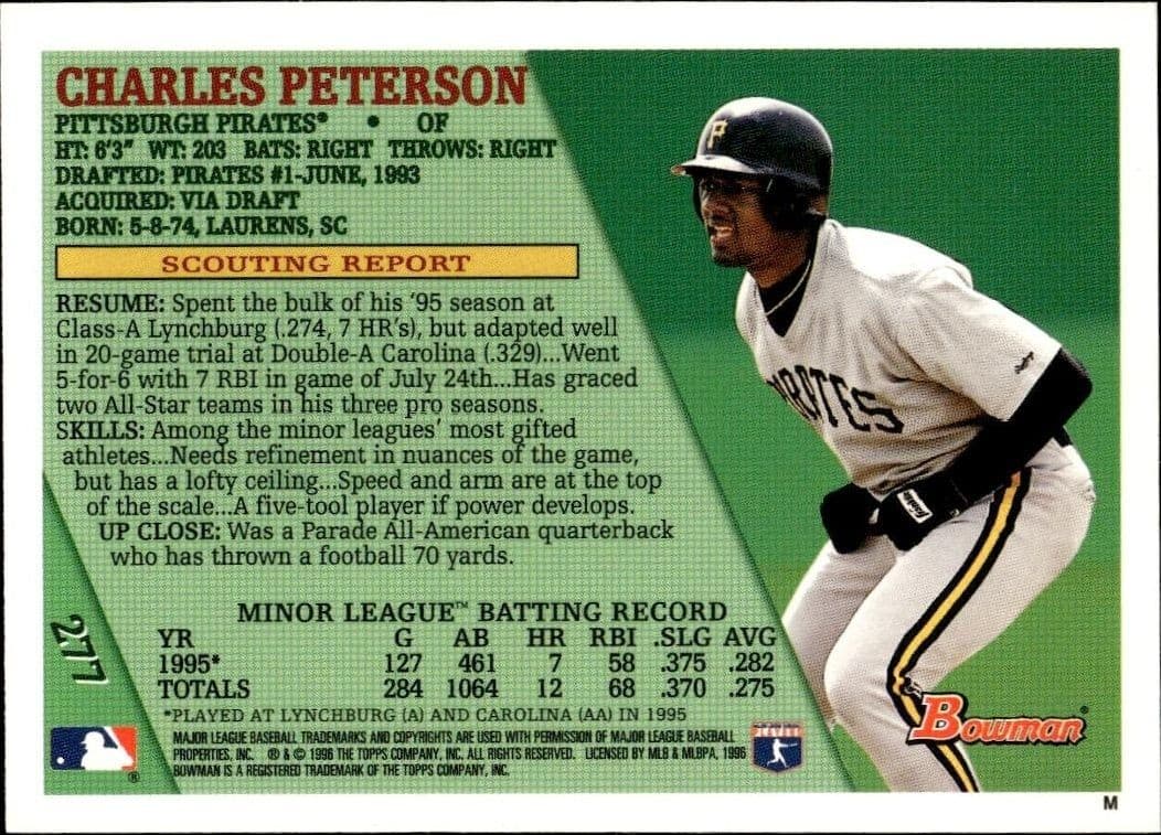 Charles Peterson - Back