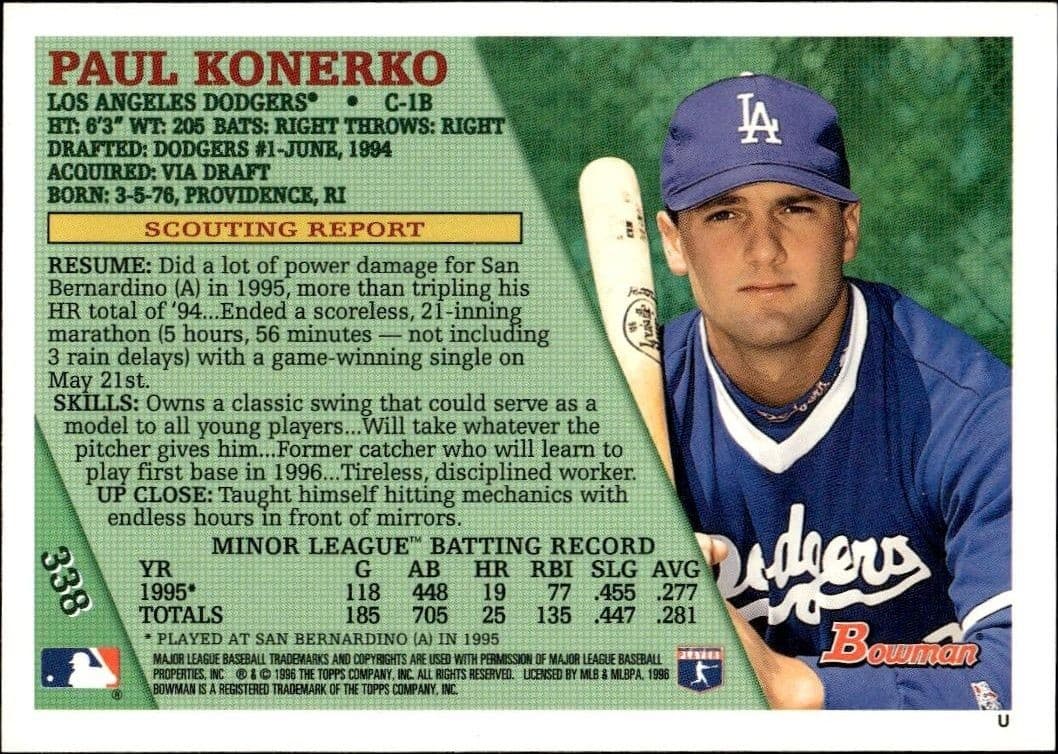 Paul Konerko - Back