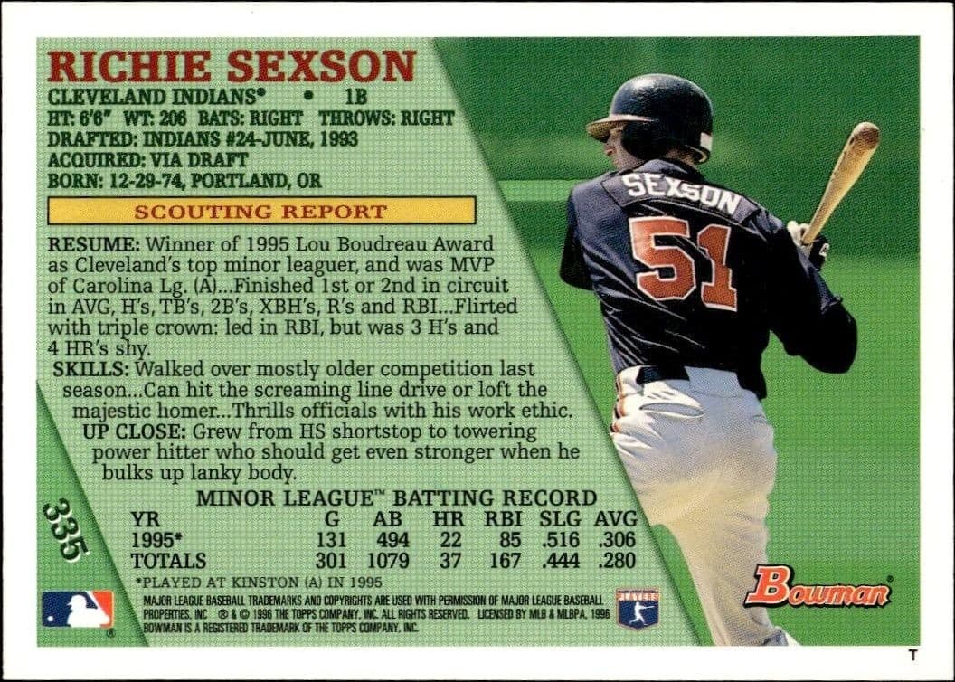 Richie Sexson - Back