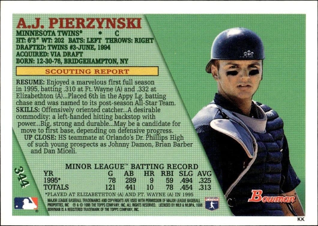 A.J. Pierzynski - Back