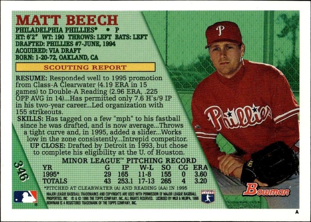 Matt Beech - Back