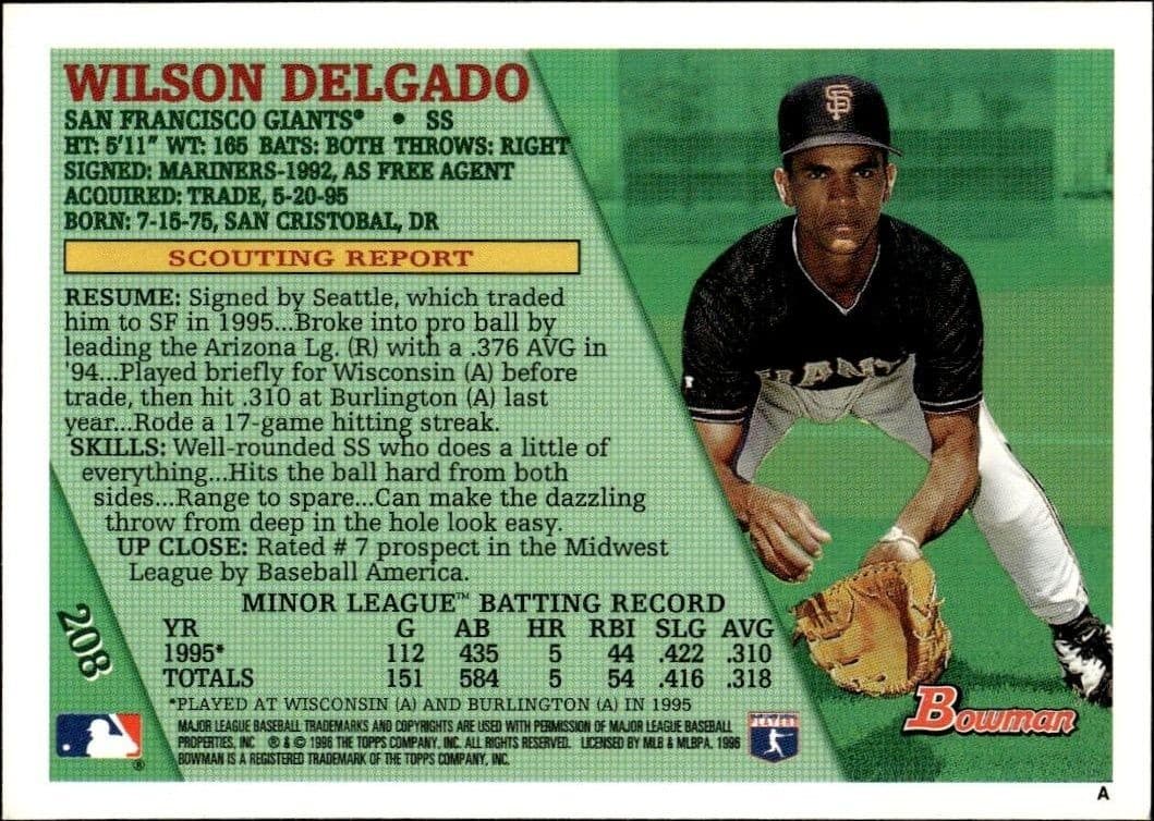 Wilson Delgado - Back