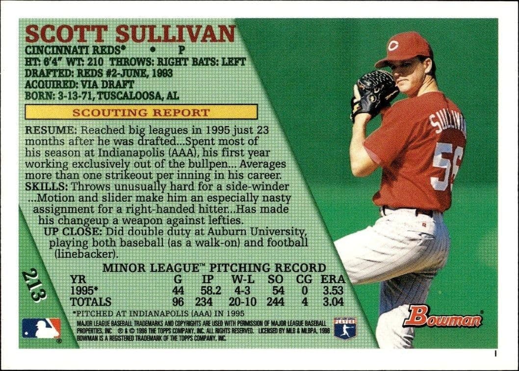 Scott Sullivan - Back