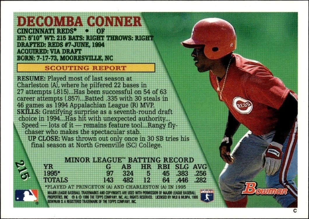 Decomba Conner - Back