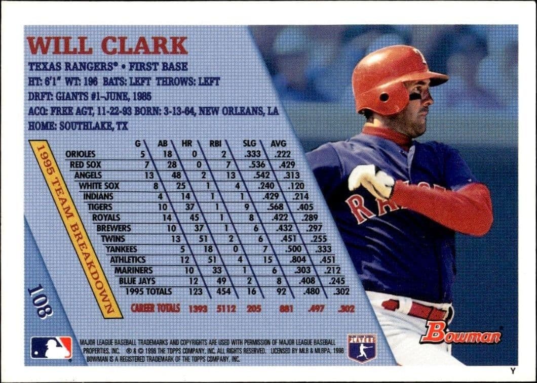 Will Clark - Back