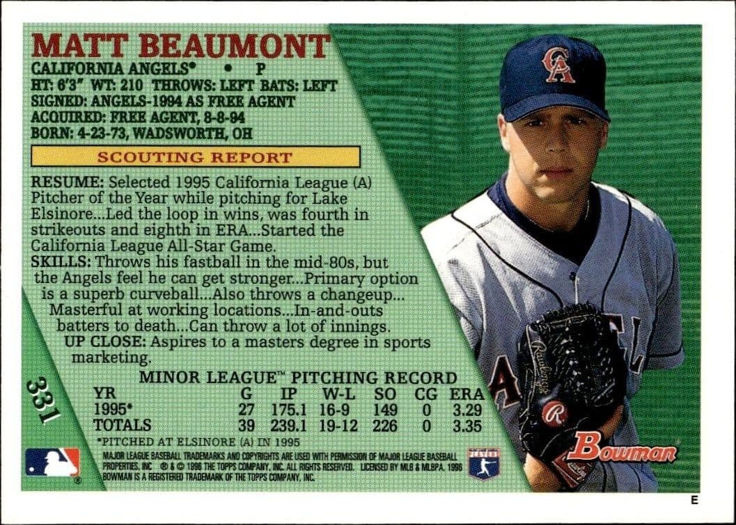 Matt Beaumont - Back