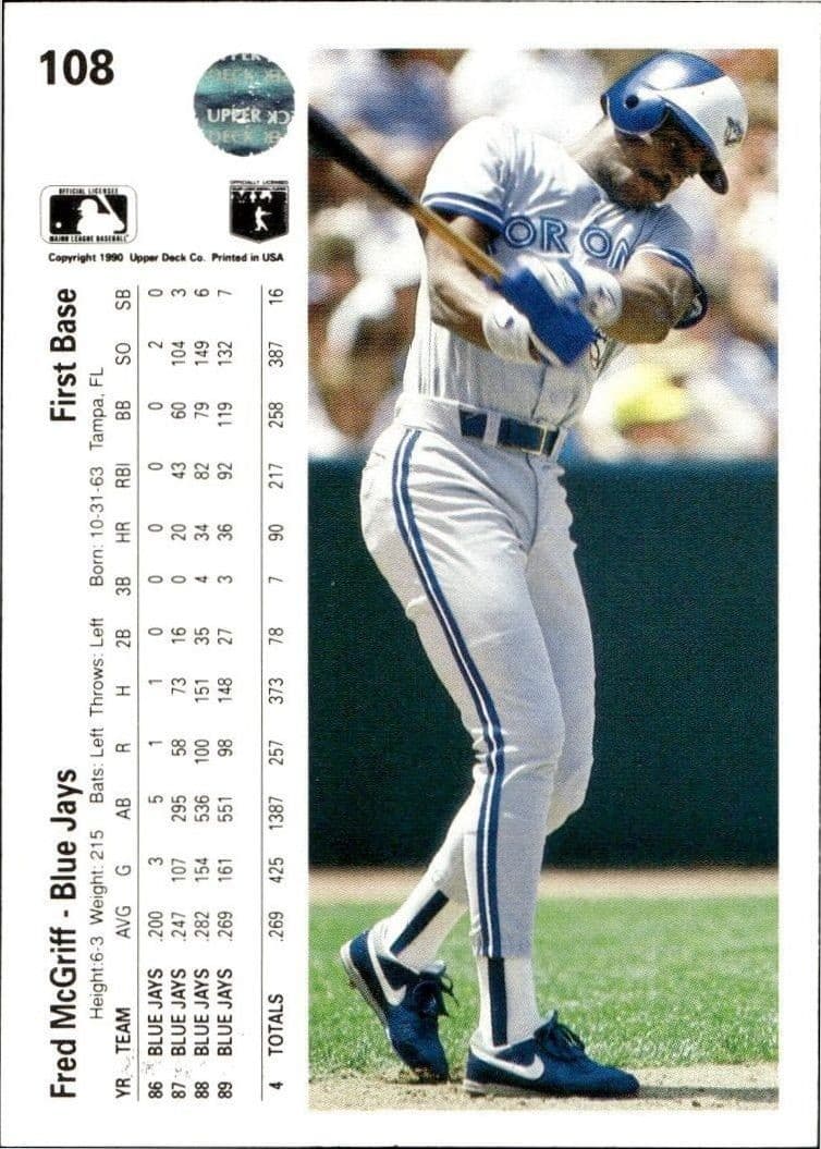 Fred McGriff - Back