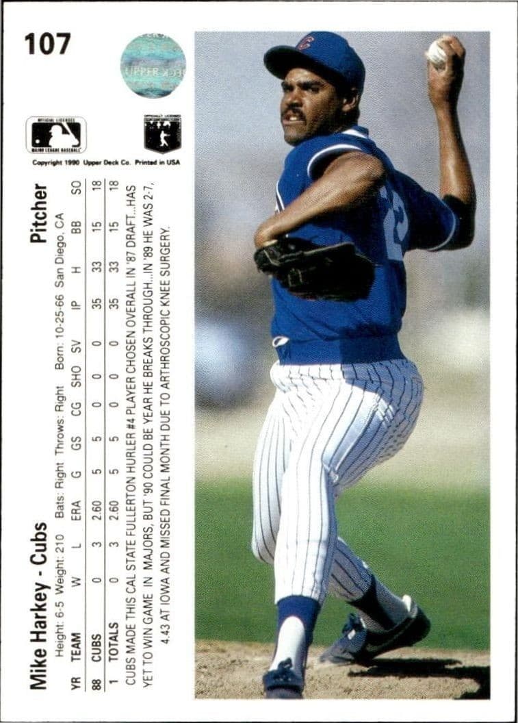 Mike Harkey - Back